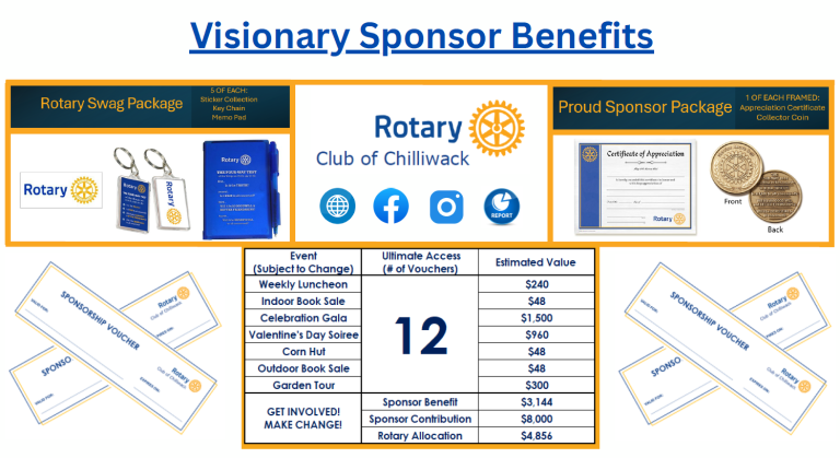 Visionary-Sponsor-Benefits-Website-Image-768x419